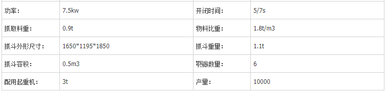 電動液壓抓斗參數表