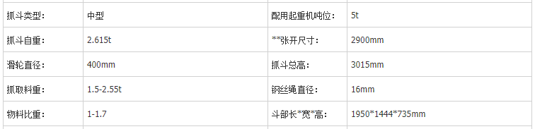 港口碼頭吊抓斗參數表