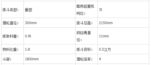 門式起重機(jī)抓斗參數(shù)表