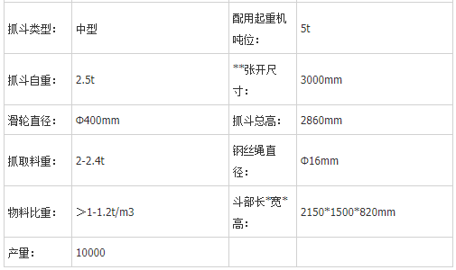 橋式起重機(jī)抓斗參數(shù)